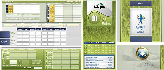 Cargil